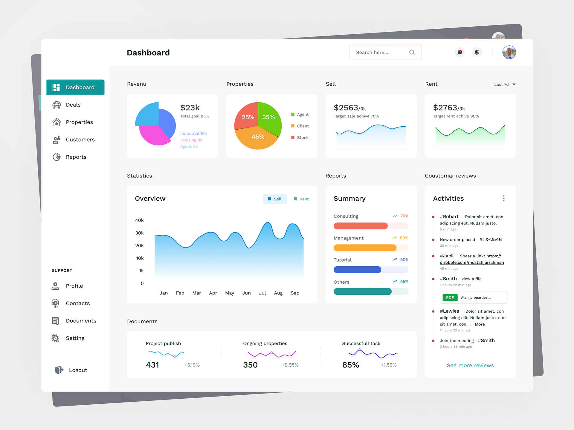 Dashboard Image